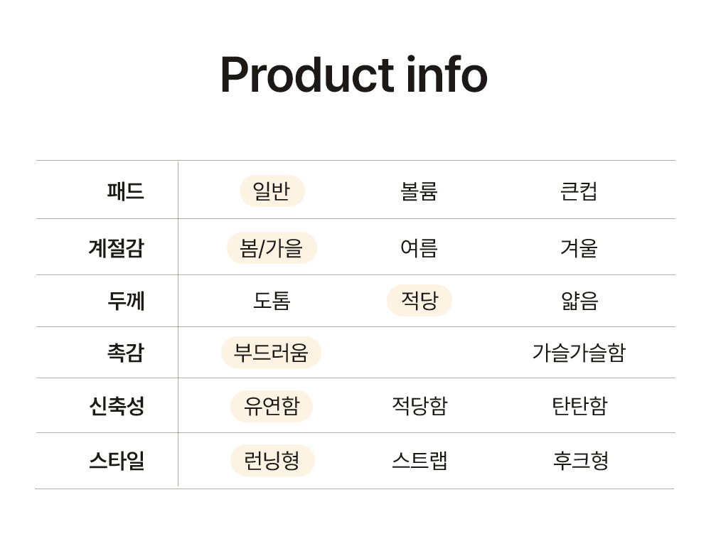 [감탄브라] 에어소프트 실속패키지 1&1 (런닝형+스트랩형) 상세 이미지 34