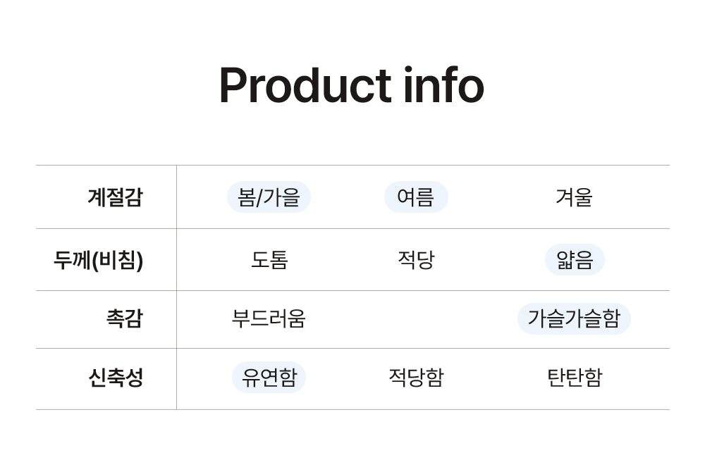 감탄 인견쿨 팬티 - 5SET 상세 이미지 17