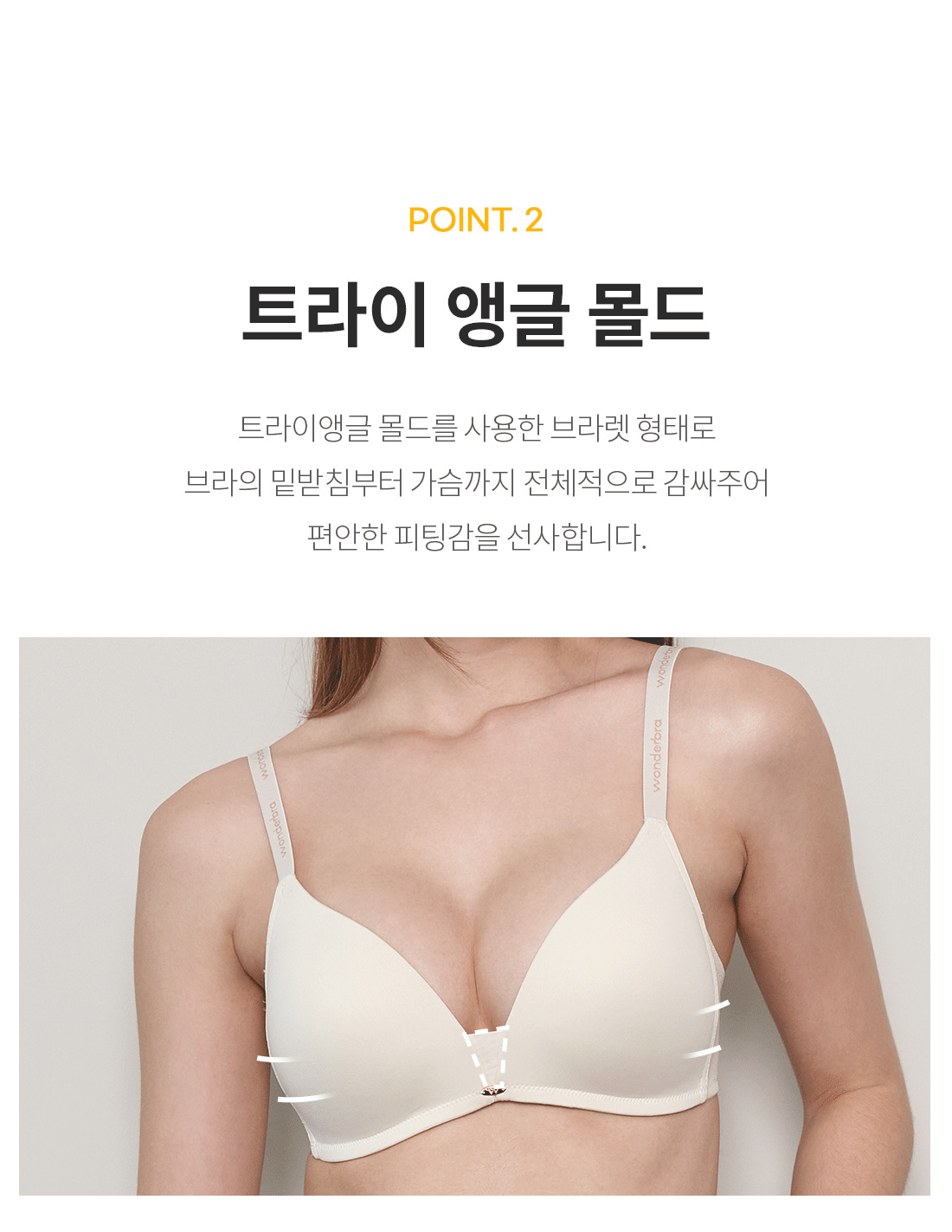 Wireless v top 03 gif